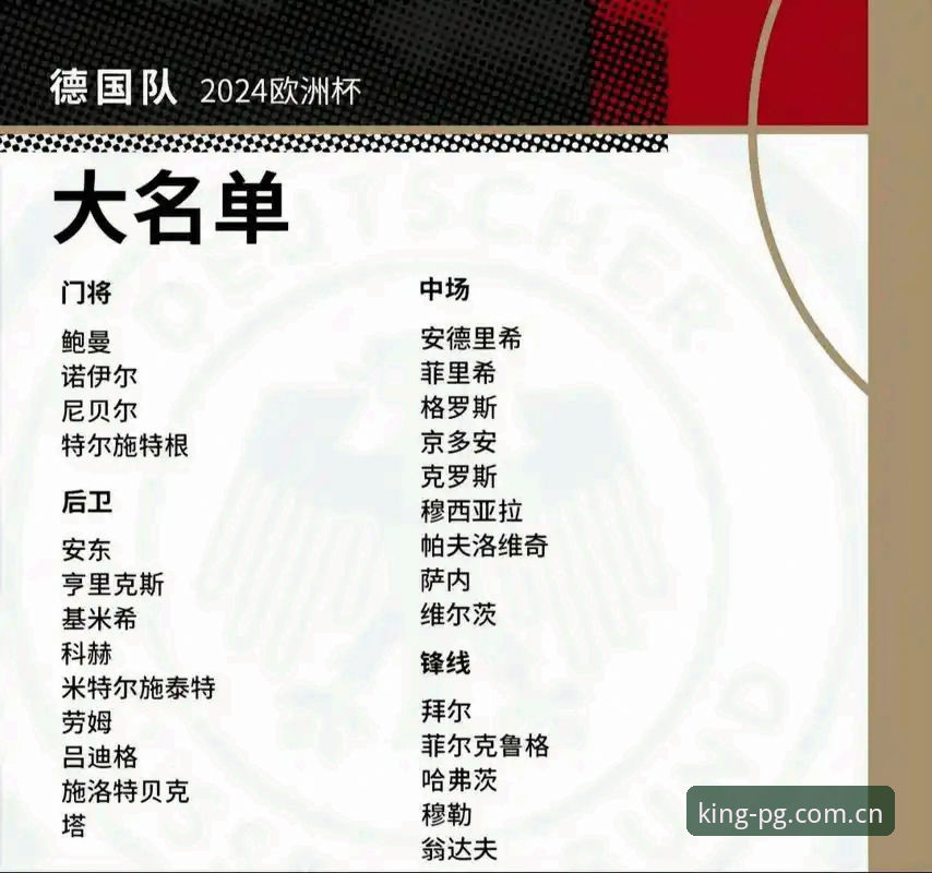问鼎平台注册登录 德国队世界杯大名单深度解读:老将回归与新人辈出的观赛实用指南